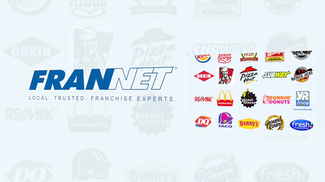 Fran Net (Spanish)